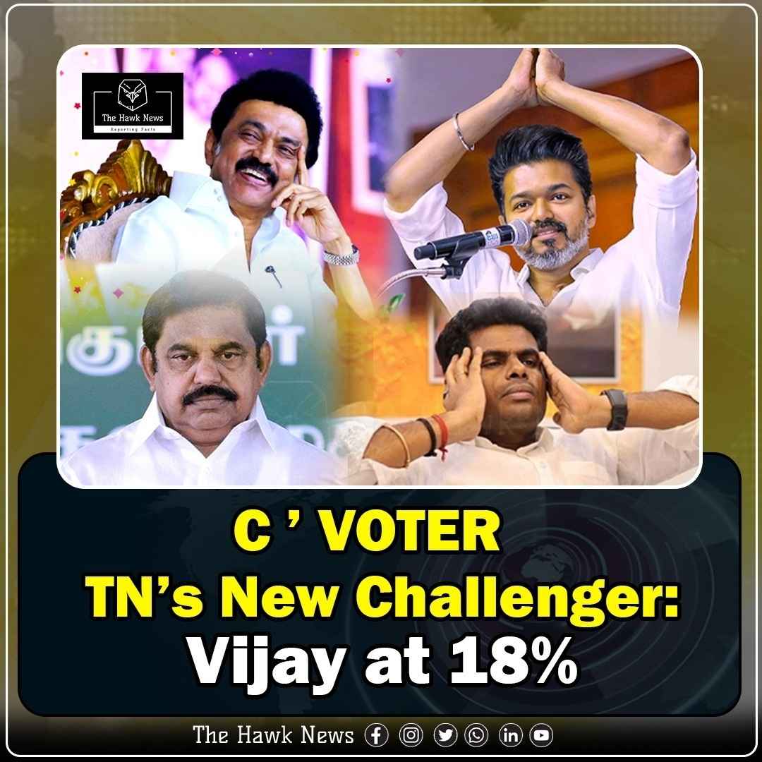 C-Voter Survey - Actor Vijay Now TN’s No.2 CM Pick !!