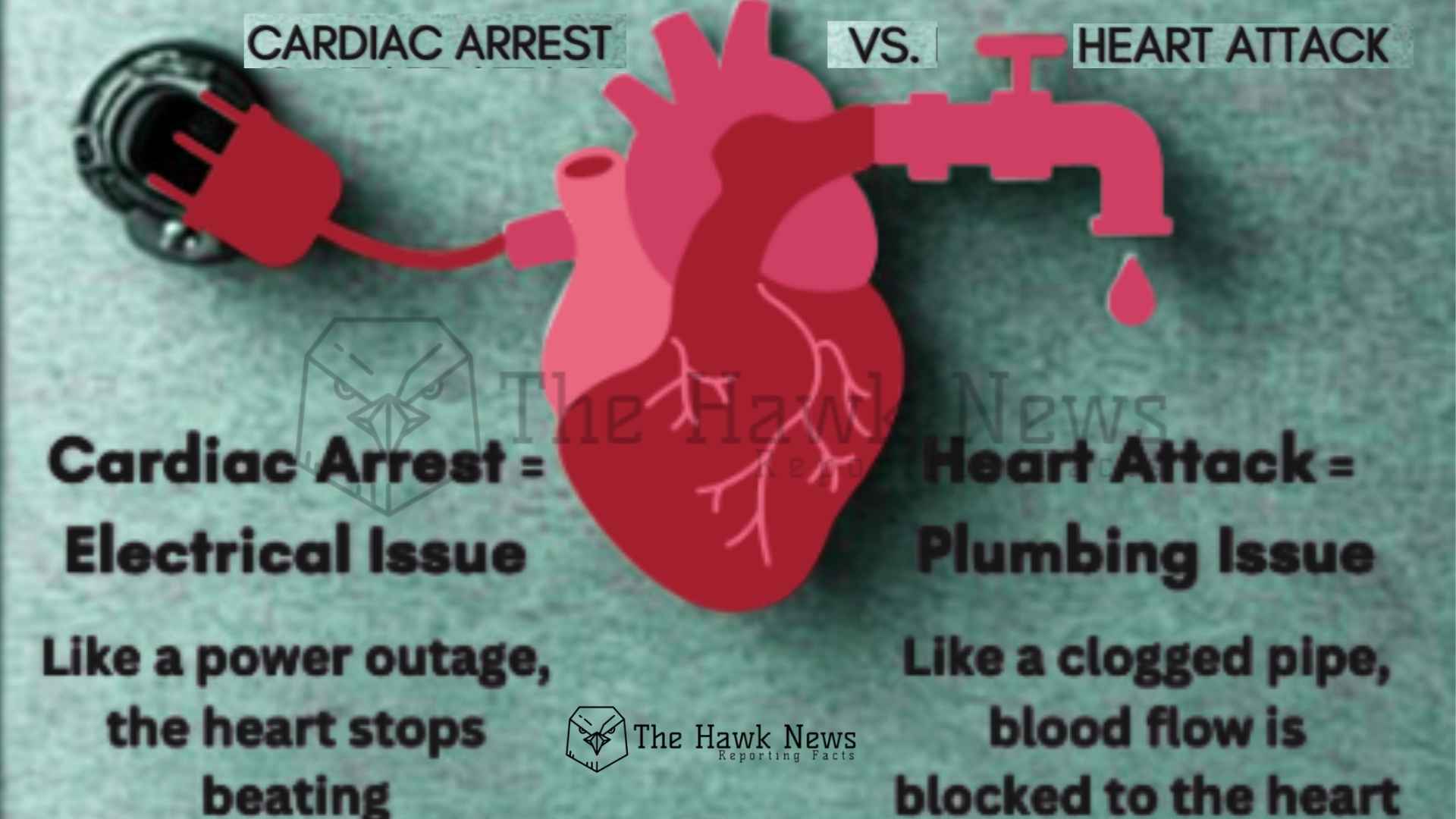 Beating the Odds: Knowing the Difference Between Heart Attack, Cardiac Arrest, and Heart Failure Can Save Lives