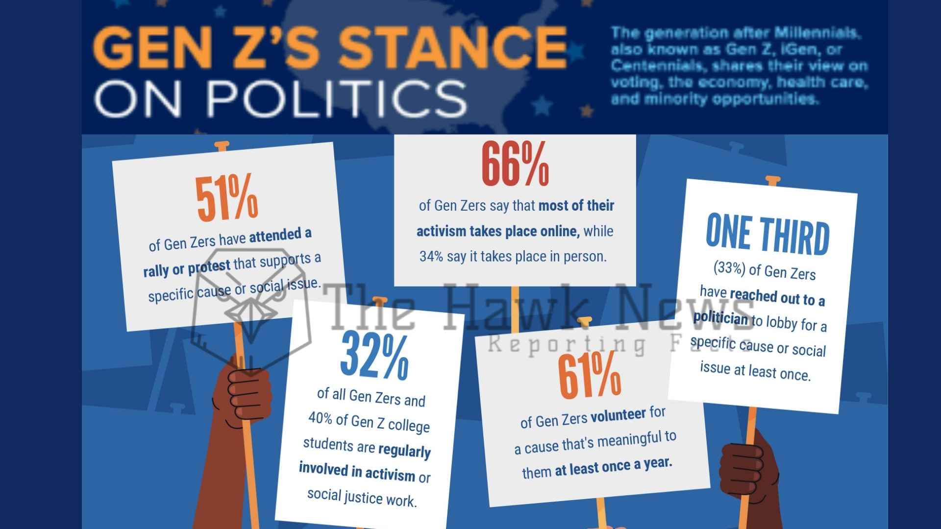 Gen Z Politicos: How Young Voters Are Reshaping Local Governance